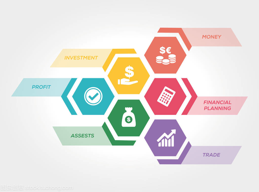 構(gòu)建面向未來的財(cái)富管理理念與投資管理體系