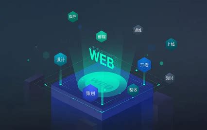 網(wǎng)站建設(shè)行業(yè)新聞聚焦與工民建技術(shù)解析 科技開發(fā)中的土木工程應(yīng)用